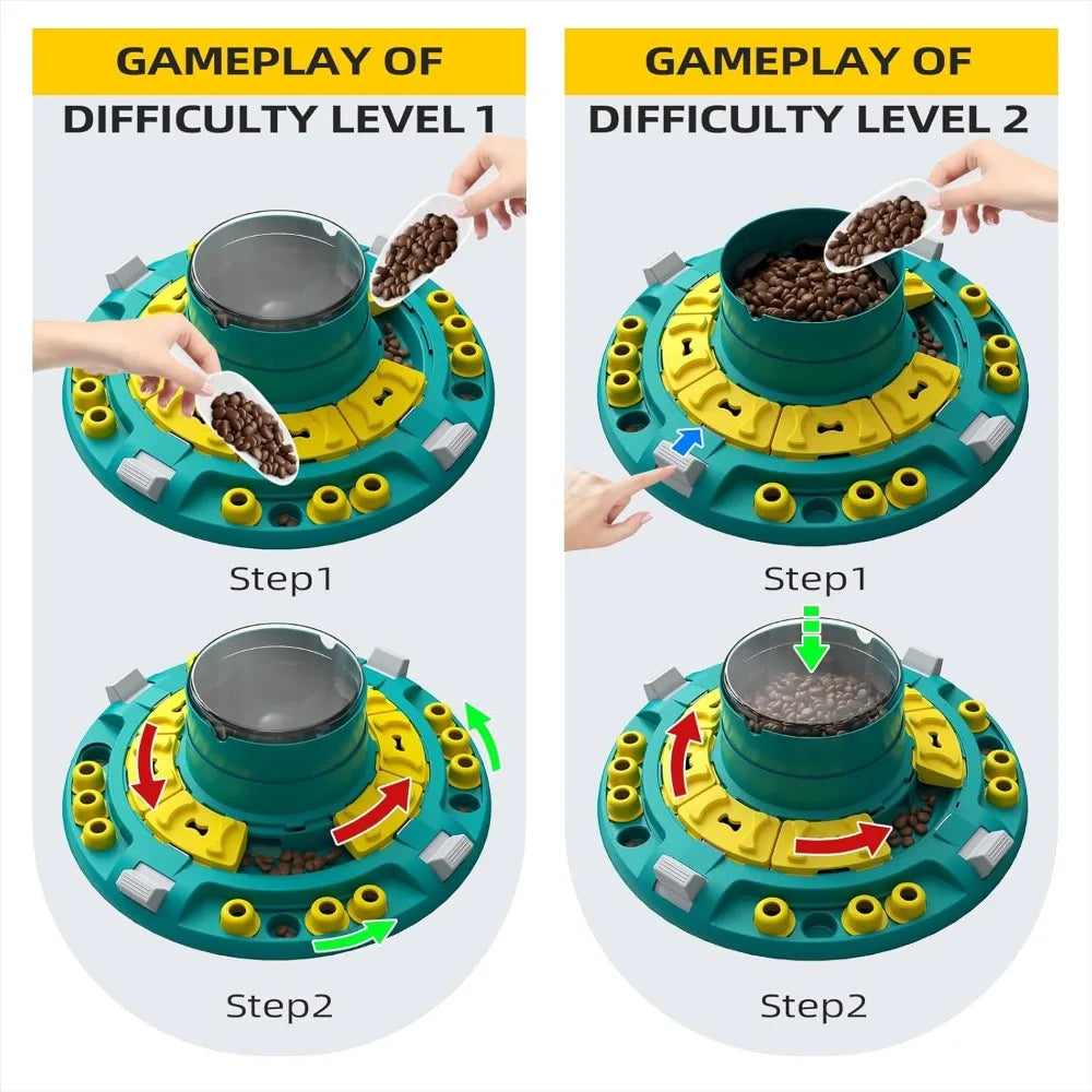 Dog Puzzle Toys Level 4 in 1 , Self Play Slow Feeder Food/Treat Feeding Dispenser, Dogs Toys,  Dog Feeders