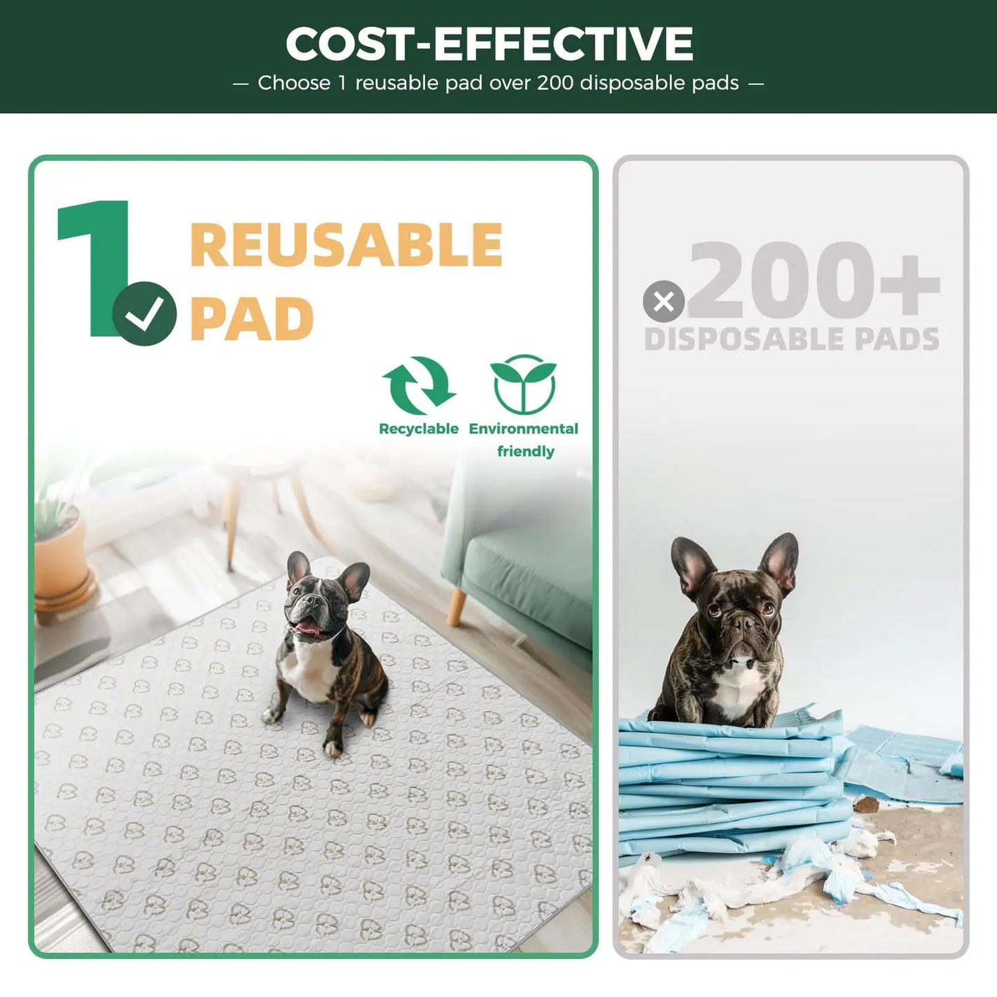 FXW Washable Pee Pads for Dogs, Puppy Pads with Super Absorbent for Crate, Traning, Sofa/Bed,